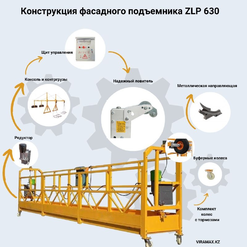 ZLP 630 diagram